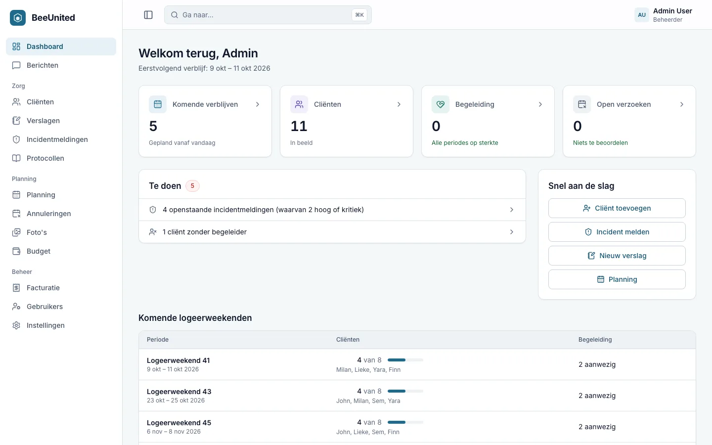 BeeUnited dashboard met komende verblijven, openstaande taken en de bezetting van logeerweekenden